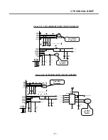 Preview for 36 page of LG C2100 Service Manual