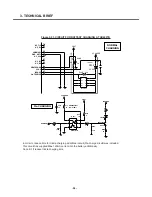 Preview for 37 page of LG C2100 Service Manual