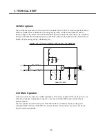 Preview for 41 page of LG C2100 Service Manual