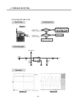 Preview for 49 page of LG C2100 Service Manual