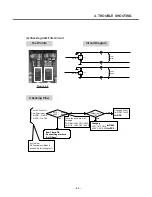 Preview for 52 page of LG C2100 Service Manual