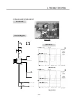 Preview for 58 page of LG C2100 Service Manual