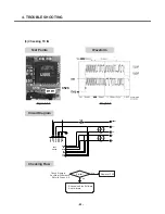 Preview for 61 page of LG C2100 Service Manual