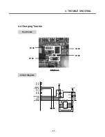 Preview for 64 page of LG C2100 Service Manual