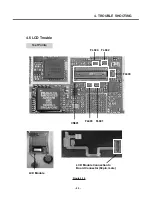 Preview for 68 page of LG C2100 Service Manual