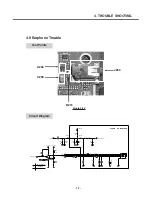 Preview for 74 page of LG C2100 Service Manual