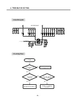 Preview for 77 page of LG C2100 Service Manual