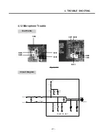 Preview for 80 page of LG C2100 Service Manual