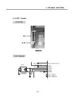 Preview for 82 page of LG C2100 Service Manual