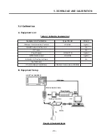 Preview for 94 page of LG C2100 Service Manual