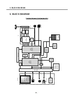 Preview for 97 page of LG C2100 Service Manual