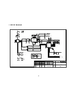 Preview for 102 page of LG C2100 Service Manual