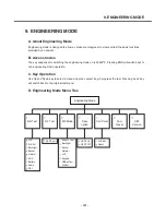 Preview for 106 page of LG C2100 Service Manual