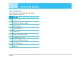 Preview for 13 page of LG C2100 User Manual