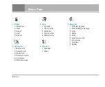 Preview for 81 page of LG C2100 User Manual