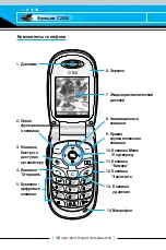 Preview for 15 page of LG C2200 User Manual