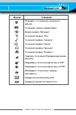 Preview for 18 page of LG C2200 User Manual