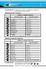 Preview for 31 page of LG C2200 User Manual