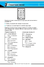 Preview for 37 page of LG C2200 User Manual