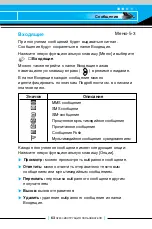 Preview for 62 page of LG C2200 User Manual