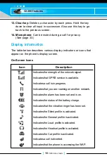 Preview for 126 page of LG C2200 User Manual