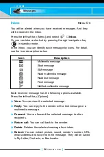 Preview for 164 page of LG C2200 User Manual