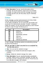 Preview for 165 page of LG C2200 User Manual