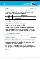 Preview for 167 page of LG C2200 User Manual