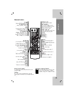 Preview for 7 page of LG C251 Owner'S Manual