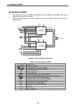 Предварительный просмотр 29 страницы LG C3100 Service Manual