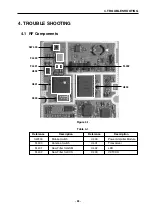 Предварительный просмотр 36 страницы LG C3100 Service Manual