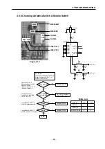 Предварительный просмотр 50 страницы LG C3100 Service Manual