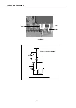 Предварительный просмотр 55 страницы LG C3100 Service Manual