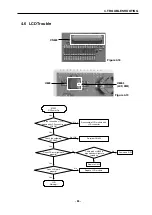 Предварительный просмотр 56 страницы LG C3100 Service Manual