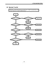 Предварительный просмотр 58 страницы LG C3100 Service Manual