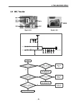 Предварительный просмотр 60 страницы LG C3100 Service Manual