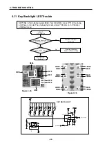 Предварительный просмотр 63 страницы LG C3100 Service Manual