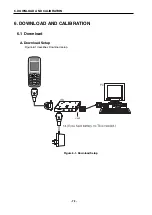 Предварительный просмотр 73 страницы LG C3100 Service Manual