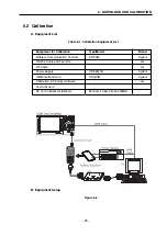 Предварительный просмотр 80 страницы LG C3100 Service Manual