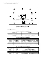 Предварительный просмотр 81 страницы LG C3100 Service Manual