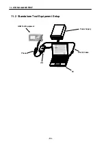 Предварительный просмотр 97 страницы LG C3100 Service Manual