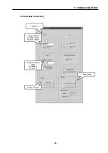 Предварительный просмотр 100 страницы LG C3100 Service Manual