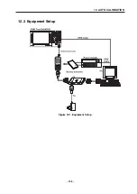 Предварительный просмотр 104 страницы LG C3100 Service Manual