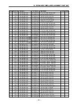 Предварительный просмотр 112 страницы LG C3100 Service Manual