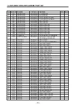 Предварительный просмотр 115 страницы LG C3100 Service Manual