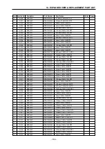 Предварительный просмотр 116 страницы LG C3100 Service Manual