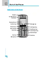 Предварительный просмотр 103 страницы LG C3100 User Manual