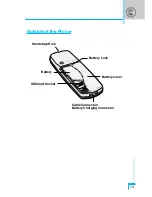 Предварительный просмотр 104 страницы LG C3100 User Manual