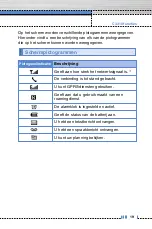 Preview for 20 page of LG C3310 User Manual