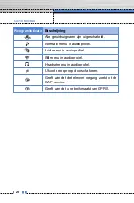 Preview for 21 page of LG C3310 User Manual